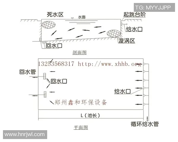 如何高效进行泳池维护工作，延长池水清洁与设备使用寿命的方法与技巧