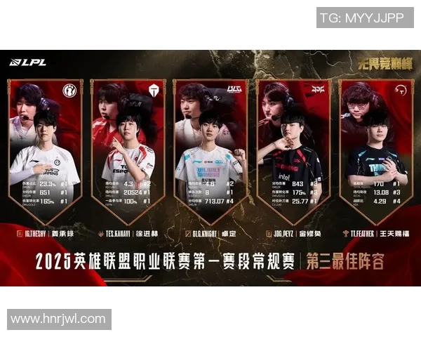 聚焦王者荣耀TES战队灵活应变能力的深度解析与战术探讨