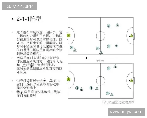 西安足球队进攻战术解析与球员表现深度剖析
