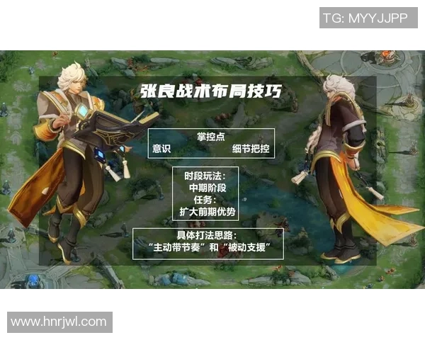 洲际赛分析：FPX战术布局与执行的深度解读与反思