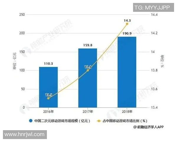 深入探讨V5在数据分析中的实力表现与未来发展潜力